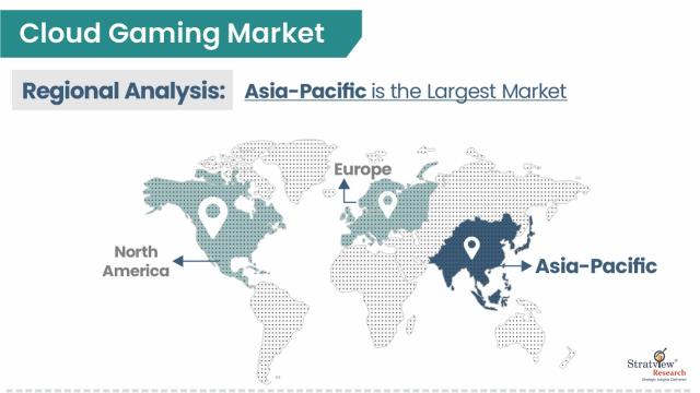 Cloud-Gaming-Market-Regional-Insights